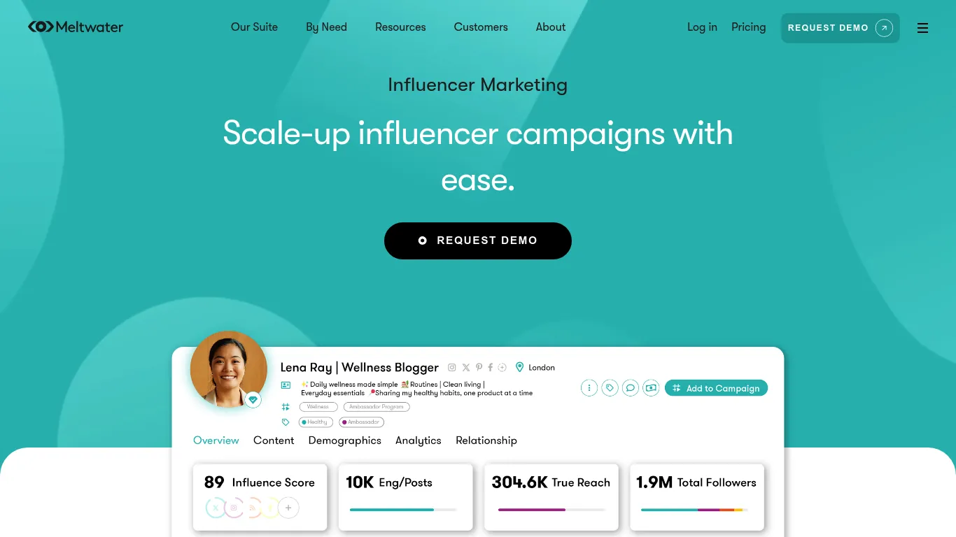 Meltwater Influencer Marketing Software Screenshot